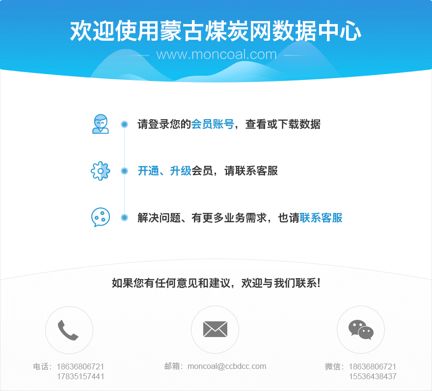 蒙古煤炭网大数据中心