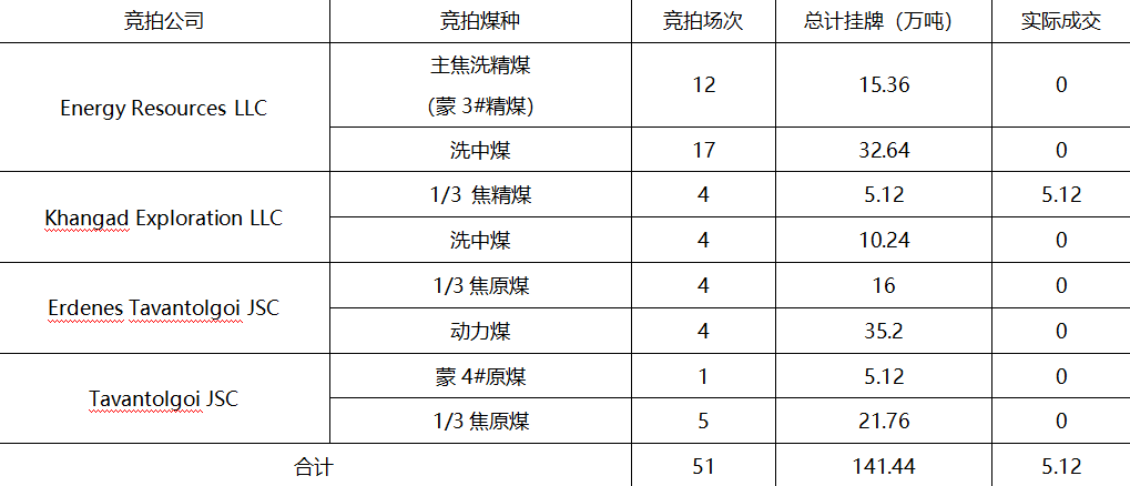 ca773d6a2daf32fe7cb6308d4aa15900.png
